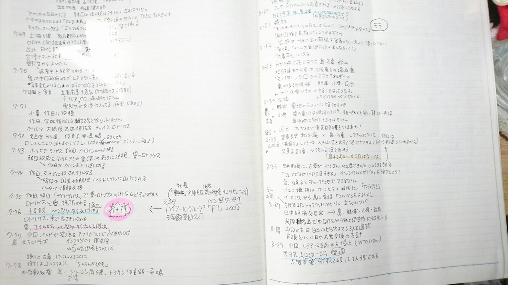 島耕作シリーズのノート