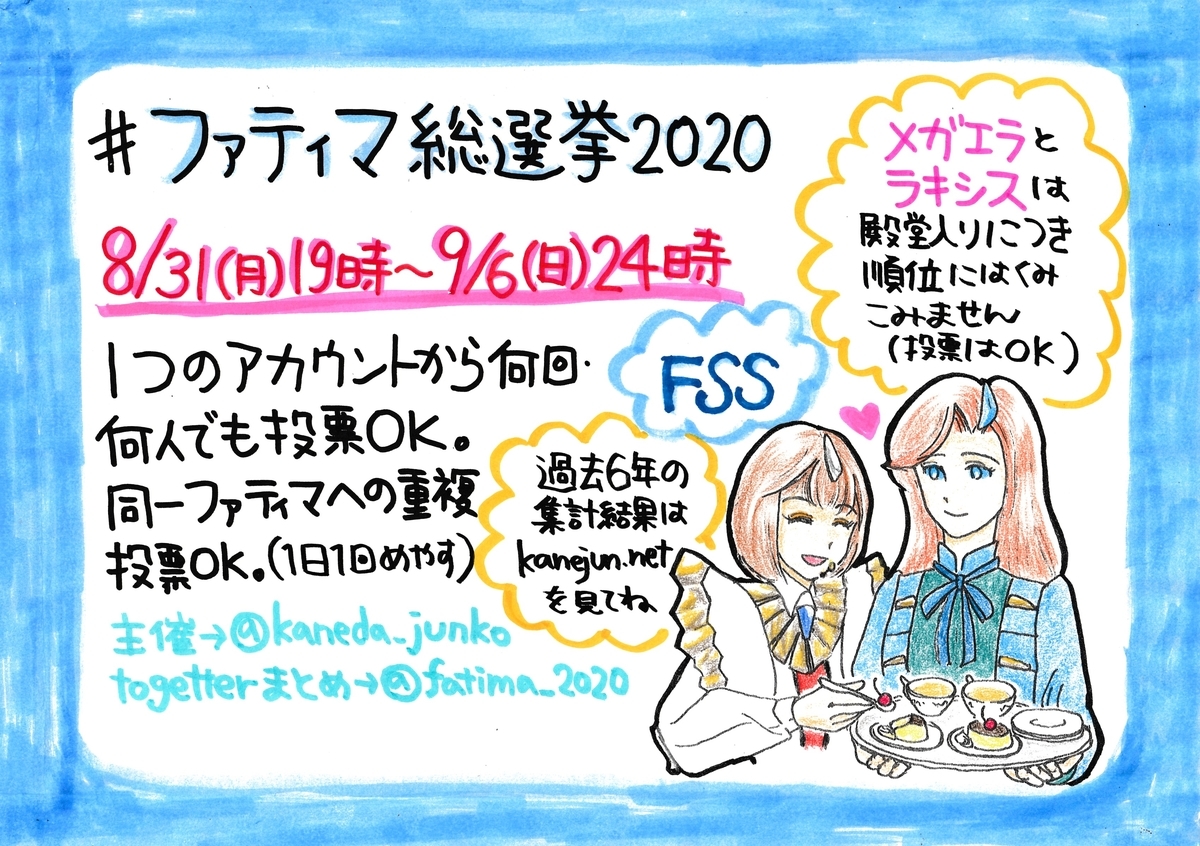 ファティマ総選挙結果表